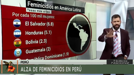 Alza de Feminicidios en Perú